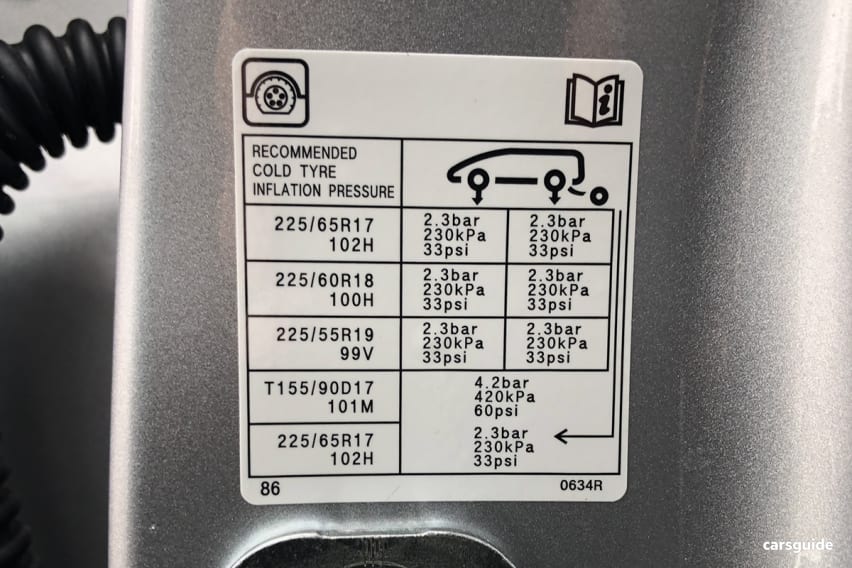 Renault Koleos 2019 Tyre Placard